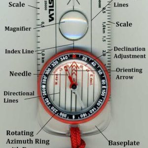 Compass